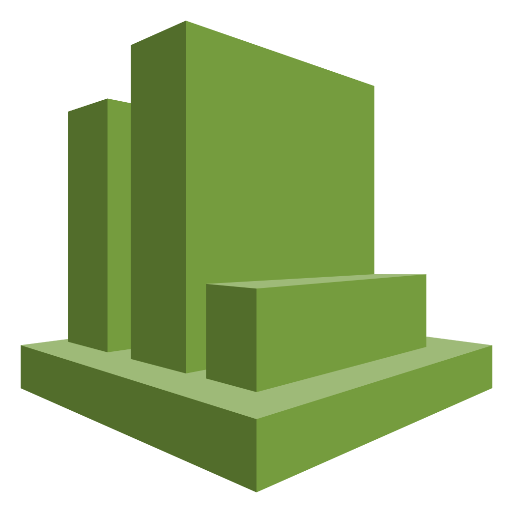 Amazon Web Services